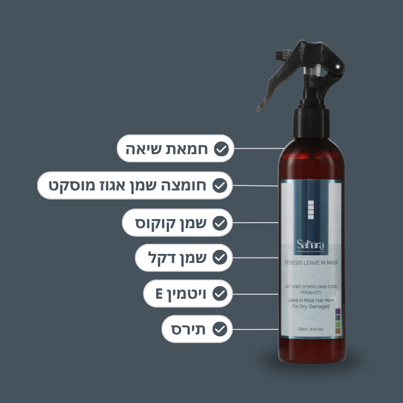 Shea therapeutic mask for dry hair without rinsing