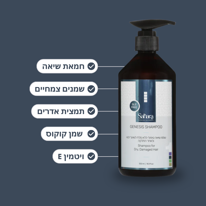 Genesis Shea Treatments Salt-Free Shampoo for Damaged, Rough, Dry, and After Straightening Hair