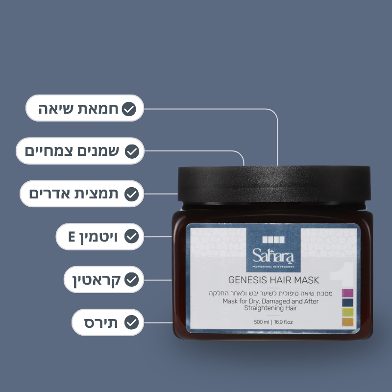 Genesis Therapeutic Shea Mask for dry, rough, curly, damaged, and straightened hair