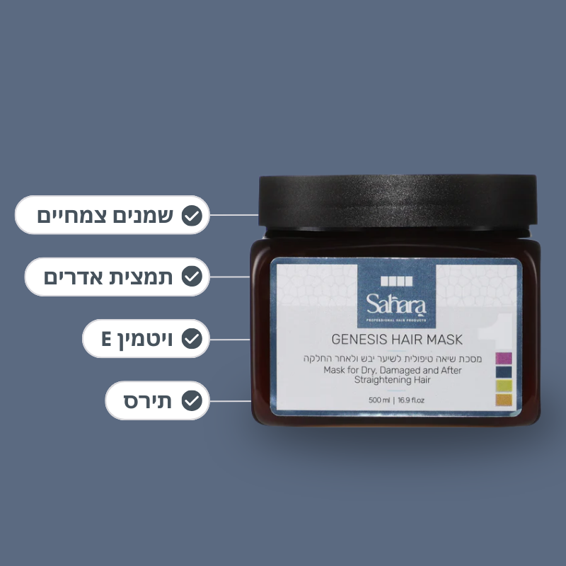 מסכת שיאה טיפולית ג'נסיס לשיער יבש, קשה, מתולתל, פגום, ולאחר החלקה